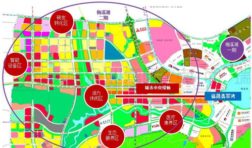 城市新區成價值高地，強資源型公寓產品領跑市場
